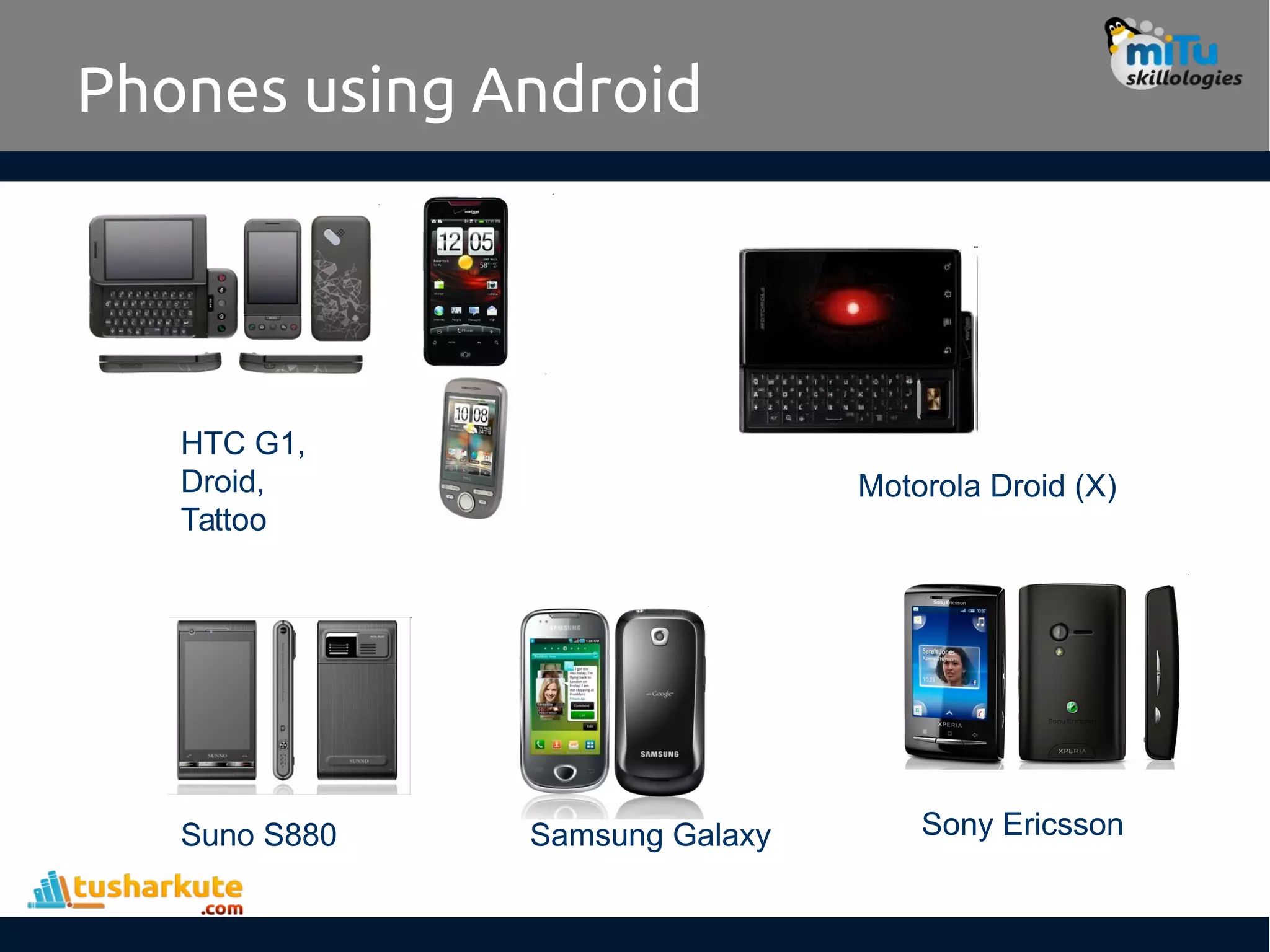Phones using Android
HTC G1,
Droid,
Tattoo
Motorola Droid (X)
Suno S880 Samsung Galaxy Sony Ericsson
 