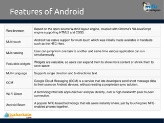 01 Introduction to Android | PDF