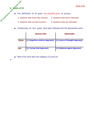 R
C
C
hakraborty,w
w
w
.m
yreaders.info
Goals of AI
2. Goals of AI
• The definitions of AI gives four possible goals to pursue :
1. Systems that think like humans. 2. Systems that think rationally.
3. Systems that act like humans 4. Systems that act rationally
• Traditionally, all four goals have been followed and the approaches were:
Human-like Rationally
Think (1) Cognitive science Approach (2) Laws of thought Approach
Act (3) Turing Test Approach (4) Rational agent Approach
• Most of AI work falls into category (2) and (4).
11
 