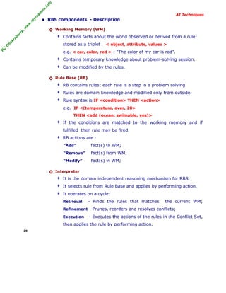 R
C
C
hakraborty,w
w
w
.m
yreaders.info
AI Techniques
■ RBS components - Description
◊ Working Memory (WM)
‡ Contains facts about the world observed or derived from a rule;
stored as a triplet < object, attribute, values >
e.g. < car, color, red > : “The color of my car is red”.
‡ Contains temporary knowledge about problem-solving session.
‡ Can be modified by the rules.
◊ Rule Base (RB)
‡ RB contains rules; each rule is a step in a problem solving.
‡ Rules are domain knowledge and modified only from outside.
‡ Rule syntax is IF <condition> THEN <action>
e.g. IF <(temperature, over, 20>
THEN <add (ocean, swimable, yes)>
‡ If the conditions are matched to the working memory and if
fulfilled then rule may be fired.
‡ RB actions are :
“Add” fact(s) to WM;
“Remove” fact(s) from WM;
“Modify” fact(s) in WM;
◊ Interpreter
‡ It is the domain independent reasoning mechanism for RBS.
‡ It selects rule from Rule Base and applies by performing action.
‡ It operates on a cycle:
Retrieval - Finds the rules that matches the current WM;
Refinement - Prunes, reorders and resolves conflicts;
Execution - Executes the actions of the rules in the Conflict Set,
then applies the rule by performing action.
28
 