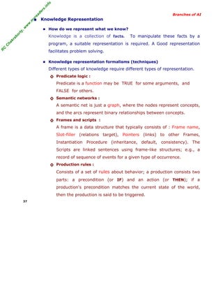 R
C
C
hakraborty,w
w
w
.m
yreaders.info
Branches of AI
• Knowledge Representation
■ How do we represent what we know?
Knowledge is a collection of facts. To manipulate these facts by a
program, a suitable representation is required. A Good representation
facilitates problem solving.
■ Knowledge representation formalisms (techniques)
Different types of knowledge require different types of representation.
◊ Predicate logic :
Predicate is a function may be TRUE for some arguments, and
FALSE for others.
◊ Semantic networks :
A semantic net is just a graph, where the nodes represent concepts,
and the arcs represent binary relationships between concepts.
◊ Frames and scripts :
A frame is a data structure that typically consists of : Frame name,
Slot-filler (relations target), Pointers (links) to other Frames,
Instantiation Procedure (inheritance, default, consistency). The
Scripts are linked sentences using frame-like structures; e.g., a
record of sequence of events for a given type of occurrence.
◊ Production rules :
Consists of a set of rules about behavior; a production consists two
parts: a precondition (or IF) and an action (or THEN); if a
production's precondition matches the current state of the world,
then the production is said to be triggered.
37
 