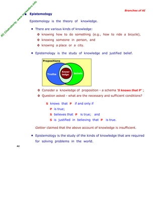 R
C
C
hakraborty,w
w
w
.m
yreaders.info
Branches of AI
• Epistemology
Epistemology is the theory of knowledge.
■ There are various kinds of knowledge:
◊ knowing how to do something (e.g., how to ride a bicycle),
◊ knowing someone in person, and
◊ knowing a place or a city.
■ Epistemology is the study of knowledge and justified belief.
◊ Consider a knowledge of proposition - a schema ‘S knows that P’ ;
◊ Question asked - what are the necessary and sufficient conditions?
S knows that P if and only if
P is true;
S believes that P is true; and
S is justified in believing that P is true.
Gettier claimed that the above account of knowledge is insufficient.
■ Epistemology is the study of the kinds of knowledge that are required
for solving problems in the world.
42
Propositions
Truths Beliefs
Know-
ledge
 