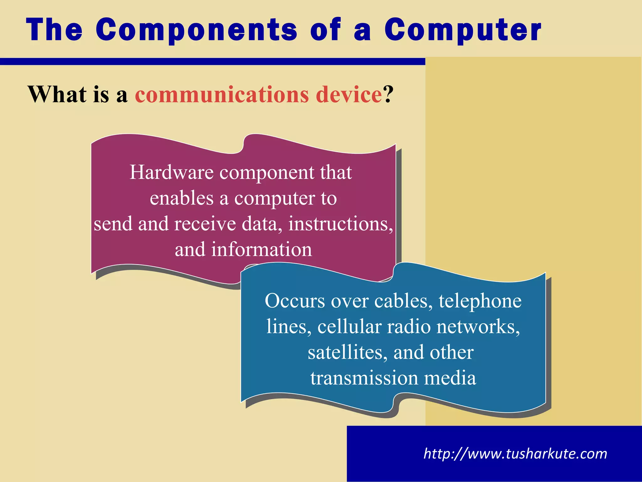 The Components of a Computer What is a  communications device ? Hardware component that  enables a computer to  send and receive data, instructions,  and information Occurs over cables, telephone lines, cellular radio networks, satellites, and other  transmission media http://www.tusharkute.com 
