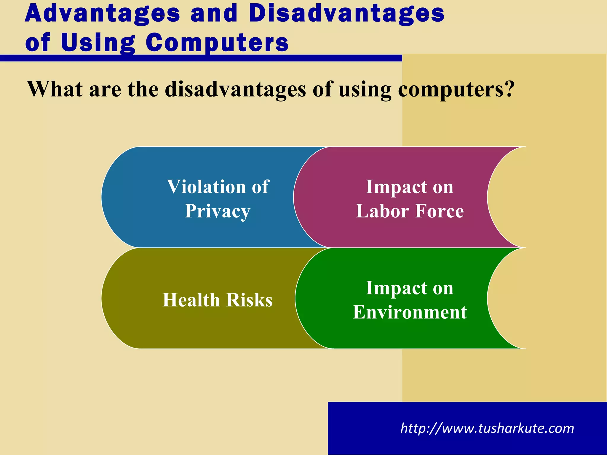 Advantages and Disadvantages  of Using Computers What are the disadvantages of using computers? Violation of Privacy Impact on Environment Impact on Labor Force Health Risks http://www.tusharkute.com 