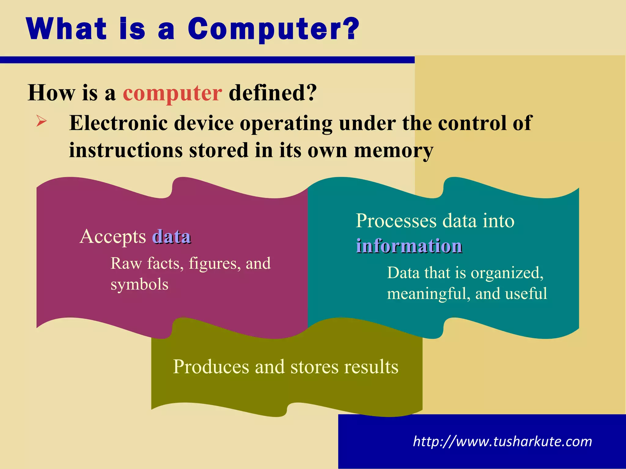 How is a  computer  defined? What is a Computer? Electronic device operating under the control of instructions stored in its own memory http://www.tusharkute.com Produces and stores results Processes data into  information Data that is organized, meaningful, and useful Accepts   data Raw facts, figures, and symbols 
