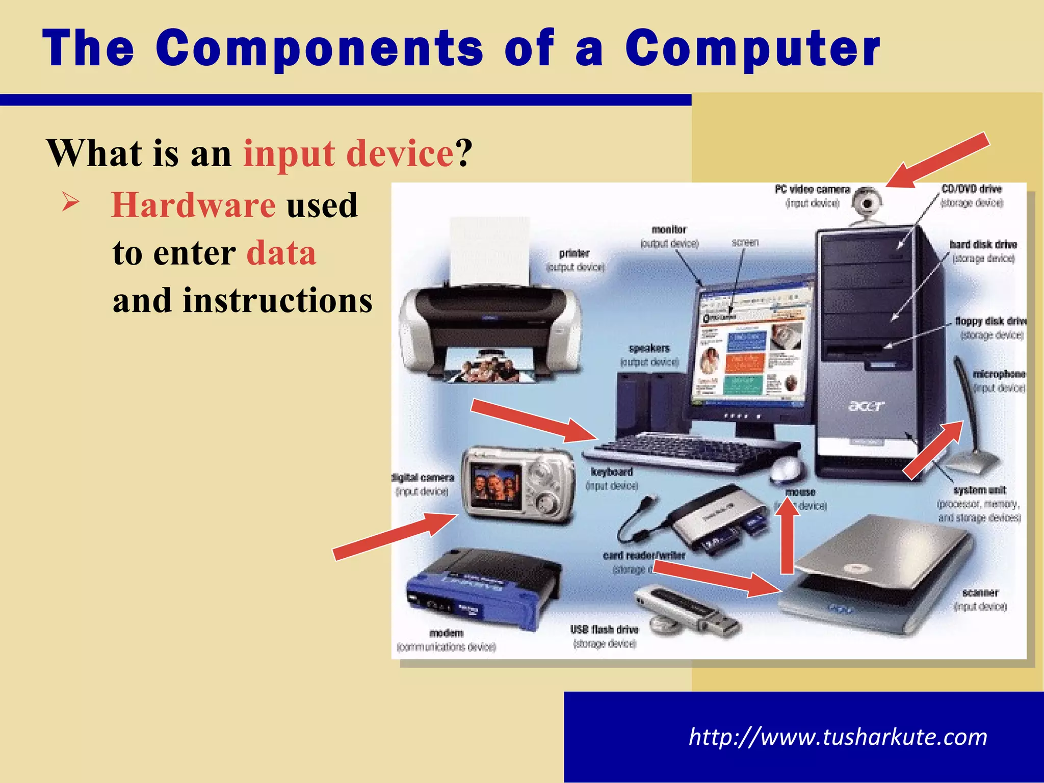 The Components of a Computer What is an  input device ? Hardware  used  to enter  data and instructions http://www.tusharkute.com 