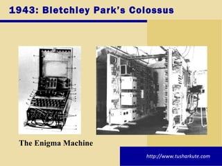 1943: Bletchley Park’s Colossus The Enigma Machine http://www.tusharkute.com 