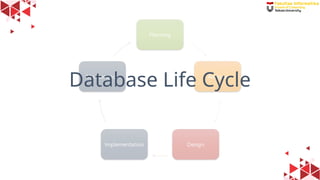 22
Database Life Cycle
 
