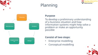 24
Planning
Purpose
To develop a preliminary understanding
of a business situation and how
information systems might help solve a
problem or make an opportunity
possible
Consist of two steps:
• Enterprise modelling
• Conceptual modelling
Planning
Analysis
Design
Implementati
on
Maintenance
 