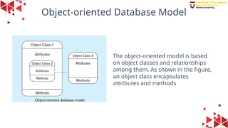 39
Object-oriented Database Model
The object-oriented model is based
on object classes and relationships
among them. As shown in the figure,
an object class encapsulates
attributes and methods
 