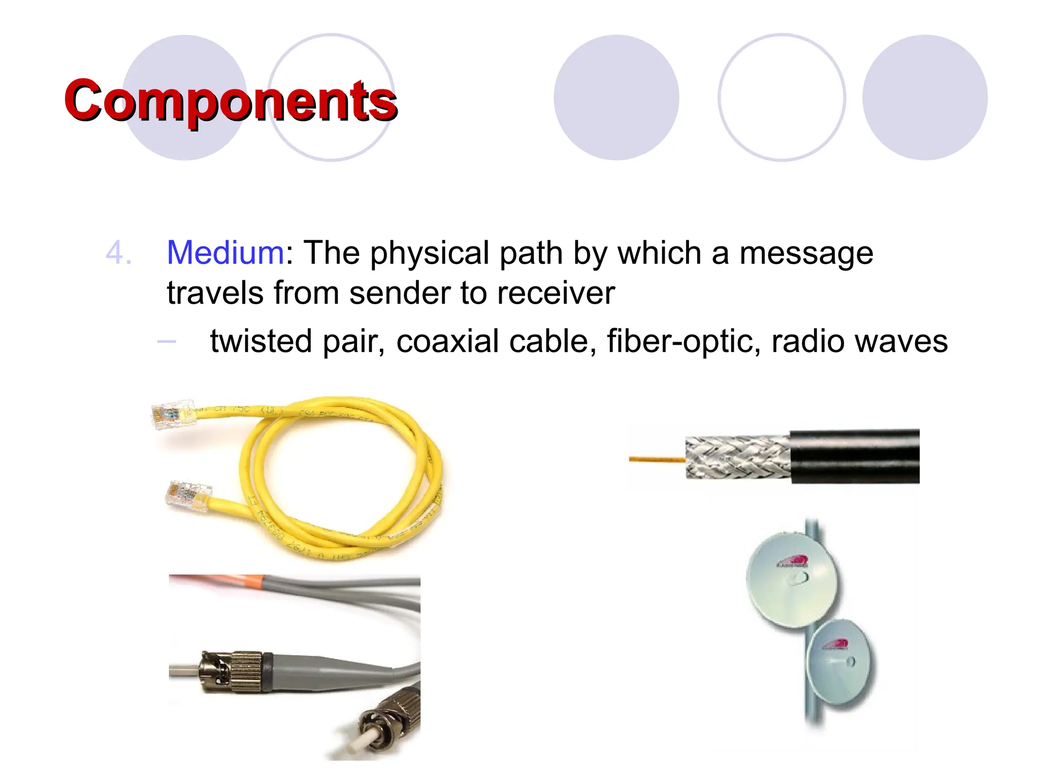 Components
Components
4. Medium: The physical path by which a message
travels from sender to receiver
&ndash; twisted pair, coaxial cable, fiber-optic, radio waves
 