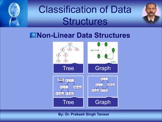 01 Introduction to Data Structure1.pdf
