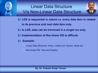 01 Introduction to Data Structure1.pdf