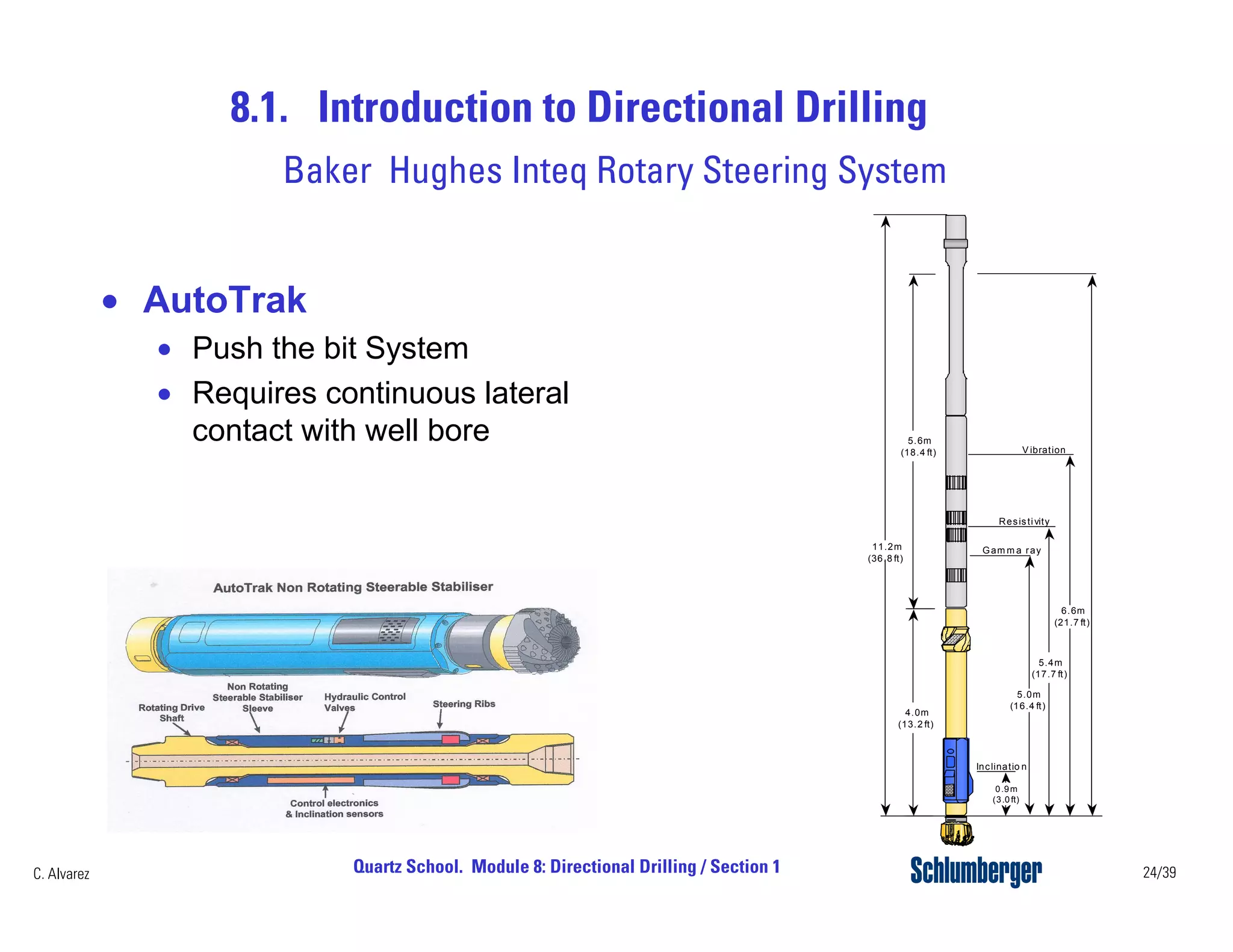 introduction to directional drilling | PDF | Geology | Science