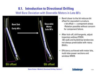 8.1. Introduction to Directional Drilling
17/39Quartz School. Module 8: Directional Drilling / Section 1C. Alvarez
Well Bore Deviation with Steerable Motors in Late 80’s
• Bend closer to the bit reduces bit
offset for equivalent curvature.
< bit offset = < component stress
-Rotation possible without concern
for component failure.
• After kick-off, drill tangents, adjust
trajectory without POOH.
-Bit walk and build/drop tendencies
not always predictable with rotary
BHA’s.
• Efficiency achieved with motor bits,
multi-lobe power sections and
wireless MWD.
Bent Sub
Early 60’s
Steerable
Motor
Late 80’s
 