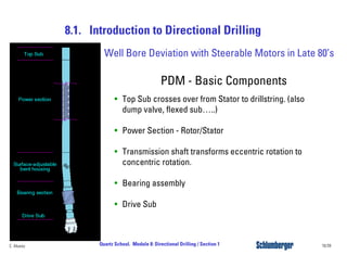 8.1. Introduction to Directional Drilling
18/39Quartz School. Module 8: Directional Drilling / Section 1C. Alvarez
• Top Sub crosses over from Stator to drillstring. (also
dump valve, flexed sub…..)
• Power Section - Rotor/Stator
• Transmission shaft transforms eccentric rotation to
concentric rotation.
• Bearing assembly
• Drive Sub
PDM - Basic Components
Well Bore Deviation with Steerable Motors in Late 80’s
 