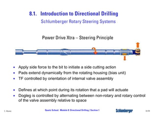 8.1. Introduction to Directional Drilling
32/39Quartz School. Module 8: Directional Drilling / Section 1C. Alvarez
Power Drive Xtra – Steering Principle
• Apply side force to the bit to initiate a side cutting action
• Pads extend dynamically from the rotating housing (bias unit)
• TF controlled by orientation of internal valve assembly
• Defines at which point during its rotation that a pad will actuate
• Dogleg is controlled by alternating between non-rotary and rotary control
of the valve assembly relative to space
Schlumberger Rotary Steering Systems
 