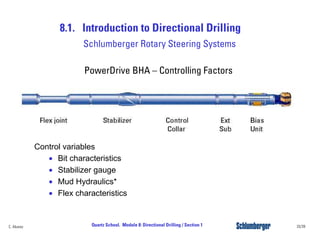 8.1. Introduction to Directional Drilling
33/39Quartz School. Module 8: Directional Drilling / Section 1C. Alvarez
PowerDrive BHA – Controlling Factors
Control variables
• Bit characteristics
• Stabilizer gauge
• Mud Hydraulics*
• Flex characteristics
Schlumberger Rotary Steering Systems
 