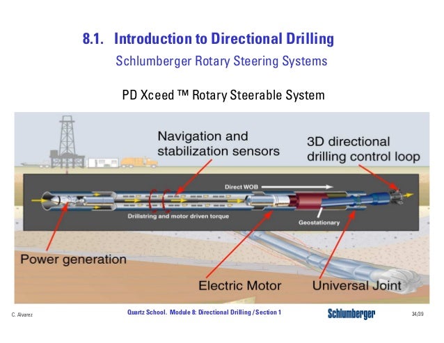 accu bore directional drilling accu bore directional drilling