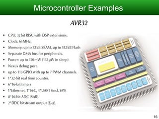 Embedded Microcontrollers Examples 01_Introduction_to_Embedded Systems.pptx