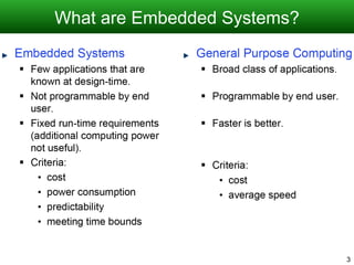01_Introduction_to_Embedded Systems.pptx