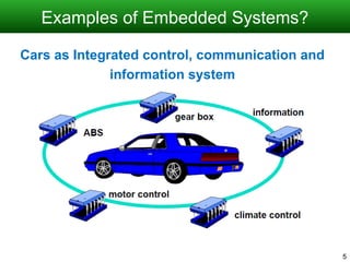 01_Introduction_to_Embedded Systems.pptx
