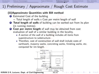 Building Quantities 01_Introduction_to_Estimation.pdf