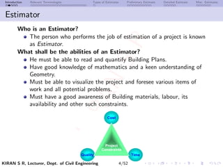 01_Introduction_to_Estimation.pdf