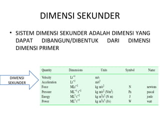 DIMENSI SEKUNDER
• SISTEM DIMENSI SEKUNDER ADALAH DIMENSI YANG
DAPAT DIBANGUN/DIBENTUK DARI DIMENSI
DIMENSI PRIMER
DIMENSI
SEKUNDER
 