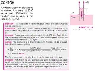 CONTOH
A 0.6-mm-diameter glass tube
is inserted into water at 20 C
in a cup. Determine the
capillary rise of water in the
tube (Fig. 10–27).
 