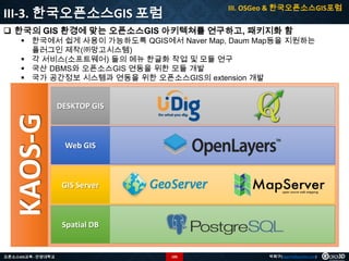 III. OSGeo & 한국오픈소스GIS포럼

III-3. 한국오픈소스GIS 포럼

 한국의 GIS 환경에 맞는 오픈소스GIS 아키텍쳐를 연구하고, 패키지화 함

 한국에서 쉽게 사용이 가능하도록 QGIS에서 Naver Map, Daum Map등을 지원하는
플러그인 제작(㈜망고시스템)
 각 서비스(소프트웨어) 들의 메뉴 한글화 작업 및 모듈 연구
 국산 DBMS와 오픈소스GIS 연동을 위한 모듈 개발
 국가 공간정보 시스템과 연동을 위한 오픈소스GIS의 extension 개발

KAOS-G

DESKTOP GIS

Web GIS

GIS Server

Spatial DB

오픈소스GIS교육 - 안양대학교

105

박희구(hgpark@gaia3d.com)

 