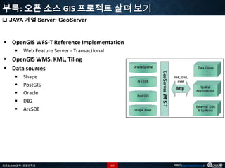 부록: 오픈 소스 GIS 프로젝트 살펴 보기
 JAVA 계열 Server: GeoServer

 OpenGIS WFS-T Reference Implementation


Web Feature Server - Transactional

 OpenGIS WMS, KML, Tiling
 Data sources






Shape
PostGIS
Oracle
DB2
ArcSDE

오픈소스GIS교육 - 안양대학교

117

박희구(hgpark@gaia3d.com)

 