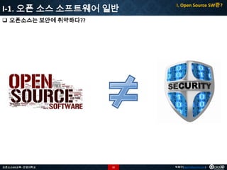 I-1. 오픈 소스 소프트웨어 일반

I. Open Source SW란?

 오픈소스는 보안에 취약하다??

오픈소스GIS교육 - 안양대학교

12

박희구(hgpark@gaia3d.com)

 