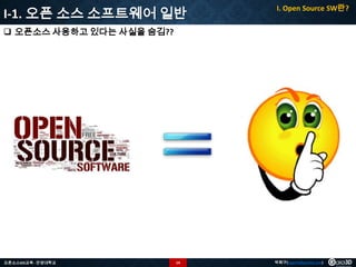 I-1. 오픈 소스 소프트웨어 일반

I. Open Source SW란?

 오픈소스 사용하고 있다는 사실을 숨김??

오픈소스GIS교육 - 안양대학교

14

박희구(hgpark@gaia3d.com)

 