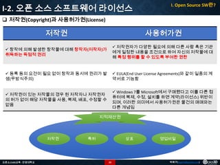 I-2. 오픈 소스 소프트웨어 라이선스

I. Open Source SW란?

 저작권(Copyright)과 사용허가권(License)

저작권

사용허가권

 창작에 의해 발생한 창작물에 대해 창작자(저작자)가
취득하는 독점적 권리

 저작권자가 다양한 필요에 의해 다른 사람 혹은 기관
에게 일정한 내용을 조건으로 하여 자신의 저작물에 대
해 특정 행위를 할 수 있도록 부여한 권한

 등록 등의 요건이 필요 없이 창작과 동시에 권리가 발
생(무방식주의)

 EULA(End User License Agreements)와 같이 일종의 계
약서로 기능함

 저작권이 있는 저작물의 경우 원 저작자나 저작권자
의 허가 없이 해당 저작물을 사용, 복제, 배포, 수정할 수
없음

 Windows 7를 Microsoft에서 구매했다고 이를 다른 컴
퓨터에 복제, 수정, 설치를 하면 계약(라이선스) 위반이
되며, 이러한 의미에서 사용허가권은 물건의 매매와는
다른 개념임

지적재산권

저작권

오픈소스GIS교육 - 안양대학교

특허

상표

23

영업비밀

박희구(hgpark@gaia3d.com)

 