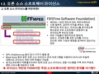 I-2. 오픈 소스 소프트웨어 라이선스

I. Open Source SW란?

 오픈 소스 라이선스를 위반하면?

FSF(Free Software Foundation)

 매년30 ~ 50건 정도의 GPL 위반사례처리
 기본 철학은, 금전적 이익을 취하는 것을
목적으로 하지 않고, 라이선스를 준수하도록
함으로써 자유 소프트웨어 공동체가 잘
유지되도록 하는데 있음
 위반 기업들이 협조적으로 협상에
임하고, 규정준수를 위한 선의를 가지고
있다면, 위반 기업의 명칭을 공개하지 않는다는
입장

 GPL-Violations.org 등의 감시 기구가 활동 중
 Black Duck 등과 같은 오픈 소스 라이선스 관리 프로그램을 이용하여 바이너리 파일에
대해서도 라이선스 위반 여부 판별이 가능함
 공개소프트웨어 역량플라자에서 현재 오픈 소스 라이선스 검증 시스템을 구축 하여 무료로
해당 서비스를 제공하고 있음

 라이선스 위반은 FOSS이든 독점 소프트웨어이든 법적인 문제를 야기함!!
오픈소스GIS교육 - 안양대학교

31

박희구(hgpark@gaia3d.com)

 