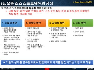I-3. 오픈 소스 소프트웨어의 장점

I. Open Source SW란?

 오픈 소스 소프트웨어를 활용할 경우 기대 효과
 비용 절감, 자원 절감, 안정성 증가, 소스 코드 직접 수정, 다수의 외부 개발자와
직접 접촉, 국제화 가능

1. 기술적 측면

2. 경제적 측면

3. 사업적 측면

4. 기타 측면

 세계적 수준의
소프트웨어를 빠른
속도로 개발 가능

 저렴한 도입 비용

 자사의 부족한 제품군을
단숨에 보완 가능

 에너지 절감

 다수의 외부 개발자들에
의한 소스 코드 검토를
통해 소프트웨어 안정성
증가
 주요 시장지배적
소프트웨어 사업자와의
기술 격차 해소 가능

 세계적 수준의 오픈
소스를 사용함으로써
개발 비용 절감

 오픈 소스를 활용하여
다양한 고객의 수요에
대응 가능

 소스 코드 레벨의
커스터마이징

 심리적 만족감
 낮은 이직률

 회사 브랜드 가치 제고

 우수 성공 사례를 소스
코드 레벨에서 재활용
가능

 뛰어난 외부 개발자의
내재화

 기술과 성과를 공유함으로써 협업적으로 사회를 발전시키는 기반으로 작동
오픈소스GIS교육 - 안양대학교

32

박희구(hgpark@gaia3d.com)

 