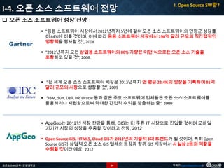 I-4. 오픈 소스 소프트웨어 전망

I. Open Source SW란?

 오픈 소스 소프트웨어 성장 전망
 “응용 소프트웨어 시장에서 2012년까지 5년에 걸쳐 오픈 소스 소프트웨어의 연평균 성장률
이 44%에 이를 것이며, 이에 따라 응용 소프트웨어 시장에서 190억 달러 규모의 직간접적인
영향력을 행사할 것”, 2008
 “2012년까지 모든 상업용 소프트웨어의 80% 가량은 어떤 식으로든 오픈 소스 기술을
포함하고 있을 것”, 2008

 “전 세계 오픈 소스 소프트웨어 시장은 2013년까지 연 평균 22.4%의 성장을 기록하며 81억
달러 규모의 시장으로 성장할 것”, 2009
 “IBM, Sun, Dell, HP, Oracle 등과 같은 주요 소프트웨어 업체들은 오픈 소스 소프트웨어를
활용하거나 지원함으로써 막대한 간접적 수익을 창출하는 중”, 2009

 AppGeo는 2012년 시장 전망을 통해, GIS는 더 주류 IT 시장으로 진입할 것이며 모바일
기기가 시장의 성장을 추종할 것이라고 전망, 2012
 Open Source GIS, HTML5, Cloud GIS가 2012년의 기술적 3대 트렌드가 될 것이며, 특히 Open
Source GIS가 상업적 오픈 소스 GIS 업체의 등장과 함께 GIS 시장에서 사실상 2등의 역할을
수행할 것이라 예상, 2012

오픈소스GIS교육 - 안양대학교

34

박희구(hgpark@gaia3d.com)

 