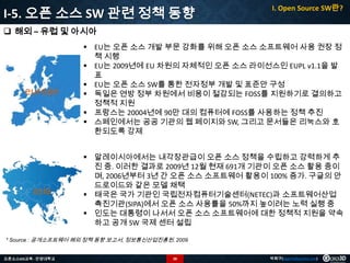 I-5. 오픈 소스 SW 관련 정책 동향

I. Open Source SW란?

 해외 – 유럽 및 아시아

europe

 EU는 오픈 소스 개발 부문 강화를 위해 오픈 소스 소프트웨어 사용 권장 정
책 시행
 EU는 2009년에 EU 차원의 자체적인 오픈 소스 라이선스인 EUPL v1.1을 발
표
 EU는 오픈 소스 SW를 통한 전자정부 개발 및 표준안 구성
 독일은 연방 정부 차원에서 비용이 절감되는 FOSS를 지원하기로 결의하고
정책적 지원
 프랑스는 20004년에 90만 대의 컴퓨터에 FOSS를 사용하는 정책 추진
 스페인에서는 공공 기관의 웹 페이지와 SW, 그리고 문서들은 리눅스와 호
환되도록 강제

asia

 말레이시아에서는 내각장관급이 오픈 소스 정책을 수립하고 강력하게 추
진 중. 이러한 결과로 2009년 12월 현재 691개 기관이 오픈 소스 활용 중이
며, 2006년부터 3년 간 오픈 소스 소프트웨어 활용이 100% 증가. 구글의 안
드로이드와 같은 모델 채택
 태국은 국가 기관인 국립전자컴퓨터기술센터(NETEC)과 소프트웨어산업
촉진기관(SIPA)에서 오픈 소스 사용률을 50%까지 높이려는 노력 실행 중
 인도는 대통령이 나서서 오픈 소스 소프트웨어에 대한 정책적 지원을 약속
하고 공개 SW 국제 센터 설립

* Source : 공개소프트웨어 해외 정책 동향 보고서, 정보통신산업진흥원, 2009
오픈소스GIS교육 - 안양대학교

38

박희구(hgpark@gaia3d.com)

 