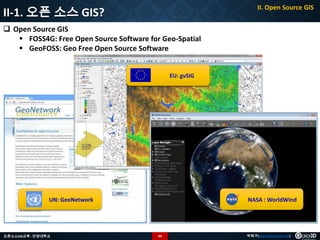 II-1. 오픈 소스 GIS?

II. Open Source GIS

 Open Source GIS
 FOSS4G: Free Open Source Software for Geo-Spatial
 GeoFOSS: Geo Free Open Source Software

EU: gvSIG

UN: GeoNetwork

오픈소스GIS교육 - 안양대학교

NASA : WorldWind

44

박희구(hgpark@gaia3d.com)

 