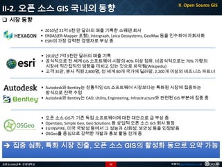 II-2. 오픈 소스 GIS 국내외 동향

II. Open Source GIS

 시장 동향
 2010년 21억 6천 만 달러의 매출 기록한 스웨덴 회사
 ERDAS(ER-Mapper 포함), Intergraph, Leica Geosystems, GeoMax 등을 인수하여 자회사화
 ESRI의 가장 강력한 경쟁자로 부상 중
 2010년 7억 9천만 달러의 매출 기록
 공식적으로 전 세계 GIS 소프트웨어 시장의 40% 이상 점유. 비공식적으로는 70% 가량의
시장에 직간접적인 영향을 끼치고 있는 것으로 파악됨(Wikipedia)
 고객 35만, 본사 직원 2,800명, 전 세계 80개 국가에 딜러망, 2,200개 이상의 비즈니스 파트너
 Autodesk와 Bentley는 전통적인 GIS 소프트웨어 시장보다는 특화된 시장에 집중하는
방식으로 전략 수정
 Autodesk와 Bentley는 CAD, Utility, Engineering, Infrastructure와 관련된 GIS 부분에 집중 중






오픈 소스 GIS가 기존 독점 소프트웨어에 대한 대안으로 급 부상 중
OpenGeo, Simple Geo, Geo Solutions 등 상업적 오픈 소스 GIS 회사 등장
EU INSPIRE, 미국 국방성 등에서 그 성능과 신뢰성, 보안성 등을 인정받음
OSGeo를 중심으로 강력한 개발과 홍보 활동 전개 중

 집중 심화, 특화 시장 진출, 오픈 소스 GIS의 활성화 등으로 요약 가능
오픈소스GIS교육 - 안양대학교

52

박희구(hgpark@gaia3d.com)

 