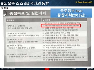 II-2. 오픈 소스 GIS 국내외 동향
 한국

오픈소스GIS교육 - 안양대학교

II. Open Source GIS

국토정보 R&D
종합계획(2013년)

58

박희구(hgpark@gaia3d.com)

 