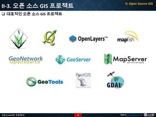 II-3. 오픈 소스 GIS 프로젝트

II. Open Source GIS

 대표적인 오픈 소스 GIS 프로젝트

오픈소스GIS교육 - 안양대학교

59

박희구(hgpark@gaia3d.com)

 