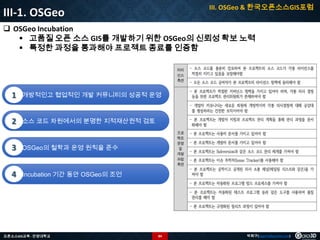 III. OSGeo & 한국오픈소스GIS포럼

III-1. OSGeo

 OSGeo Incubation
 고품질 오픈 소스 GIS를 개발하기 위한 OSGeo의 신뢰성 확보 노력
 특정한 과정을 통과해야 프로젝트 종료를 인증함

1

개방적인고 협업적인 개발 커뮤니티의 성공적 운영

2

소스 코드 차원에서의 분명한 지적재산권적 검토

3

OSGeo의 철학과 운영 원칙을 준수

4

Incubation 기간 동안 OSGeo의 조언

오픈소스GIS교육 - 안양대학교

84

박희구(hgpark@gaia3d.com)

 