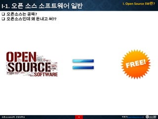 I-1. 오픈 소스 소프트웨어 일반

I. Open Source SW란?

 오픈소스는 공짜?
 오픈소스인데 왜 돈내고 써??

오픈소스GIS교육 - 안양대학교

9

박희구(hgpark@gaia3d.com)

 