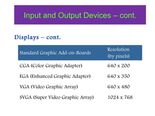 01 introduction to information technology | PPT