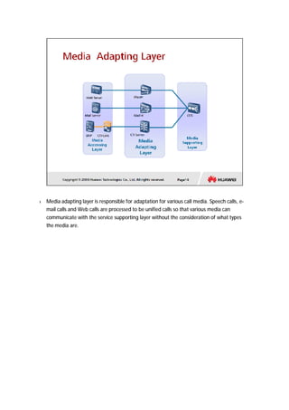l Media adapting layer is responsible for adaptation for various call media. Speech calls, e-mail 
calls and Web calls are processed to be unified calls so that various media can 
communicate with the service supporting layer without the consideration of what types 
the media are. 
 