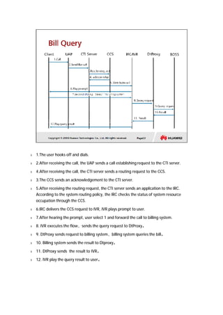 l 1.The user hooks off and dials. 
l 2.After receiving the call, the UAP sends a call establishing request to the CTI server. 
l 4.After receiving the call, the CTI server sends a routing request to the CCS. 
l 3.The CCS sends an acknowledgement to the CTI server. 
l 5.After receiving the routing request, the CTI server sends an application to the IRC. 
According to the system routing policy, the IRC checks the status of system resource 
occupation through the CCS. 
l 6.IRC delivers the CCS request to IVR, IVR plays prompt to user. 
l 7.After hearing the prompt, user select 1 and forward the call to billing system. 
l 8. IVR executes the flow，sends the query request to DtProxy。 
l 9. DtProxy sends request to billing system，billing system queries the bill。 
l 10. Billing system sends the result to Dtproxy。 
l 11. DtProxy sends the result to IVR。 
l 12. IVR play the query result to user。 
 