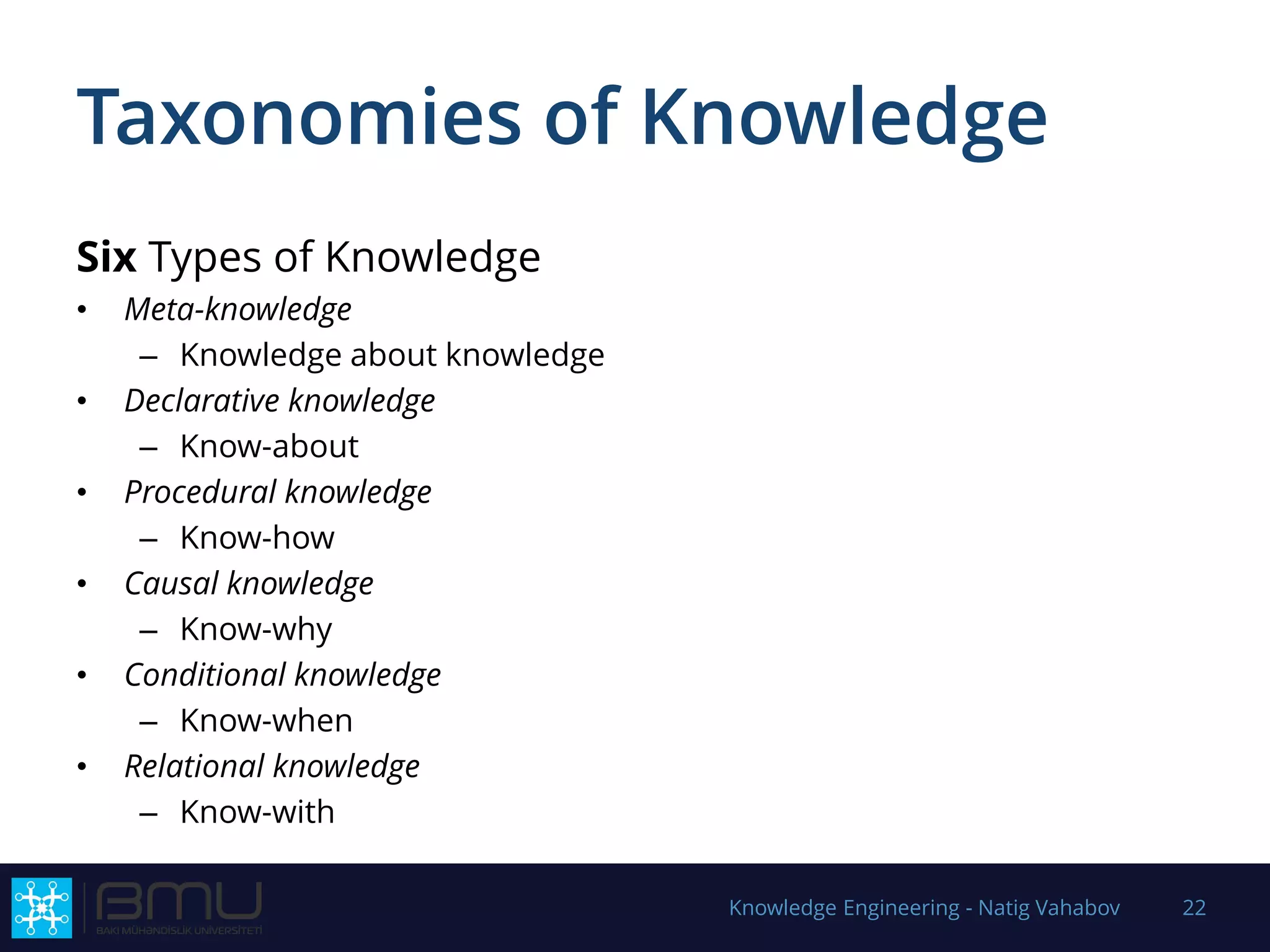 Taxonomies of Knowledge
Six Types of Knowledge
• Meta-knowledge
– Knowledge about knowledge
• Declarative knowledge
– Know-about
• Procedural knowledge
– Know-how
• Causal knowledge
– Know-why
• Conditional knowledge
– Know-when
• Relational knowledge
– Know-with
Knowledge Engineering - Natig Vahabov 22
 