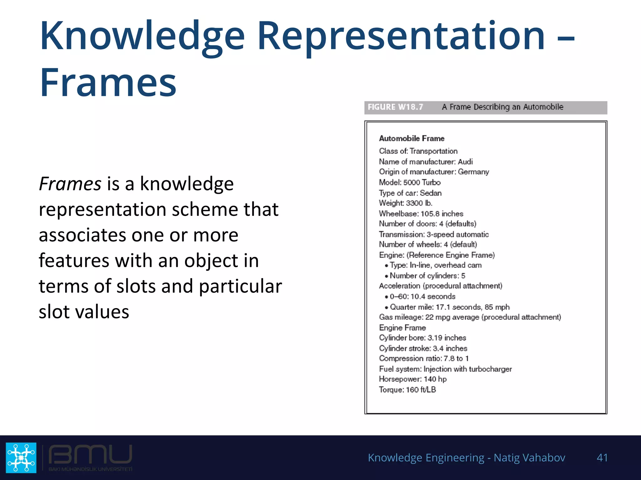 Knowledge Representation –
Frames
Knowledge Engineering - Natig Vahabov 41
Frames is a knowledge
representation scheme that
associates one or more
features with an object in
terms of slots and particular
slot values
 